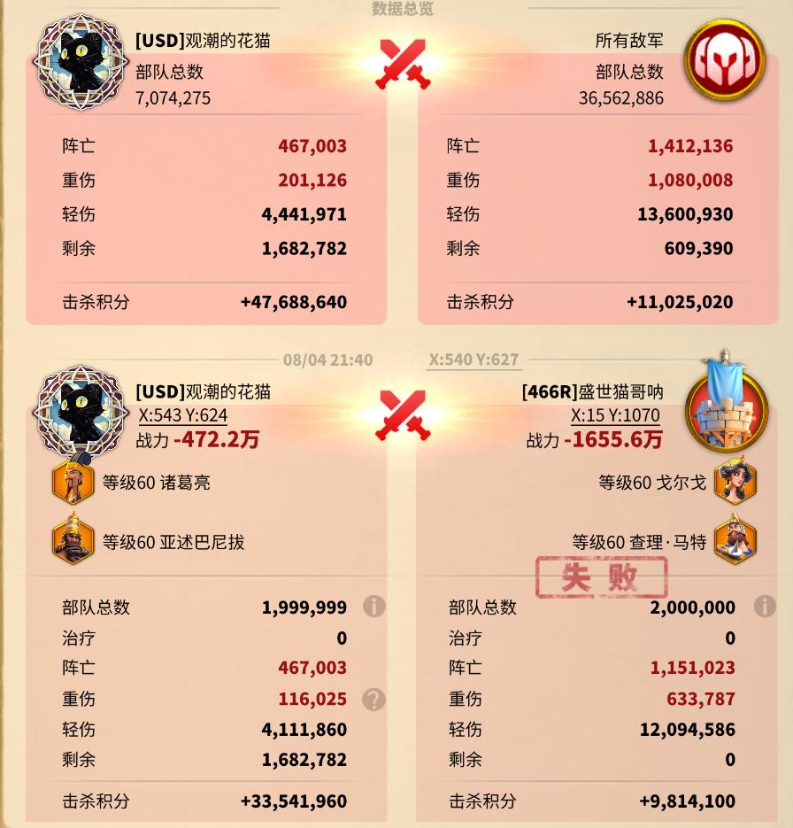 一些17的集结战报。