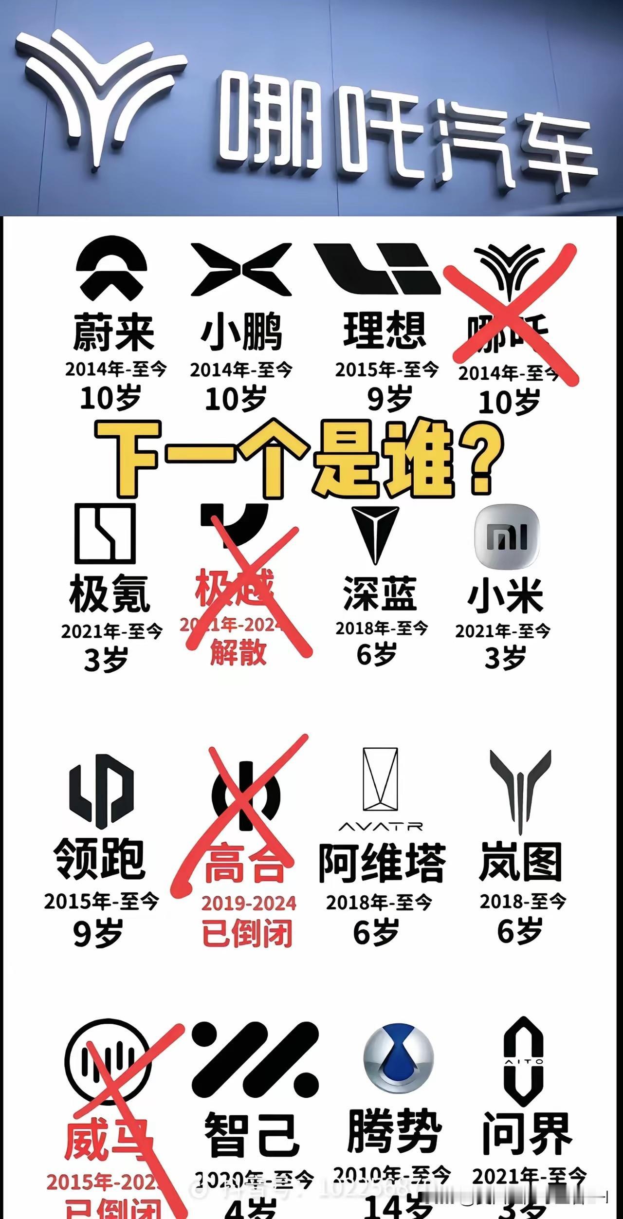 新能源汽车，在中国高速发展了十多年！
近几年，频频传出倒闭潮，亏损更是惊人。
目