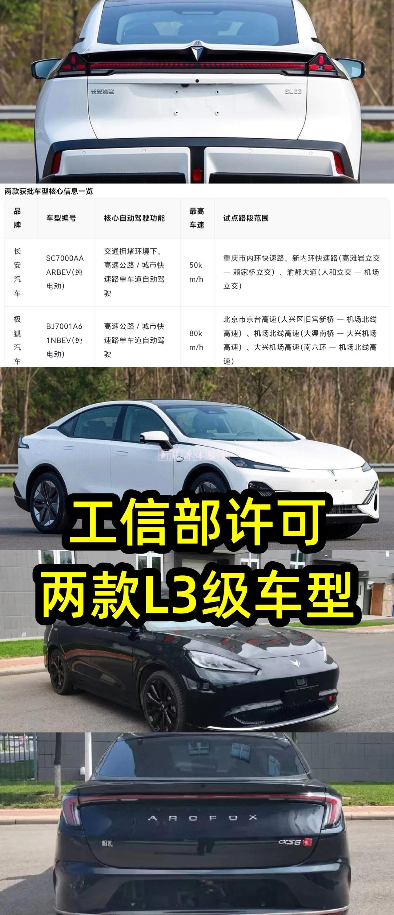工信部许可两款L3级自动驾驶车型，固定线路、限速、消费者买不到