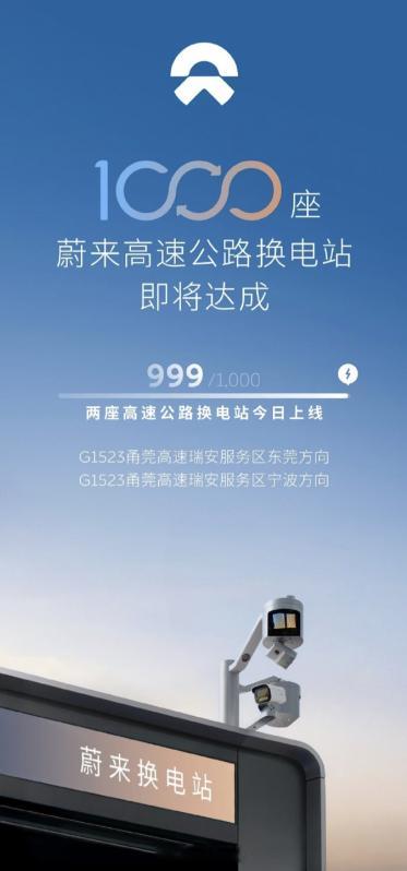 1000 座蔚来高速公路换电站即将达成。新能源汽车308_IO蔚来 ​​​