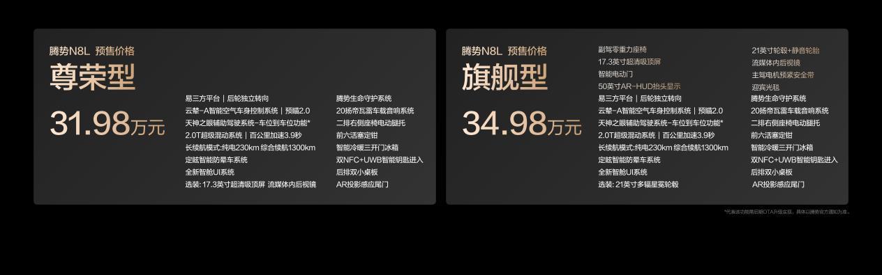 今天腾势N8L正式开启预售，31.98万元起。作为一款大六座安全豪华SUV，它全