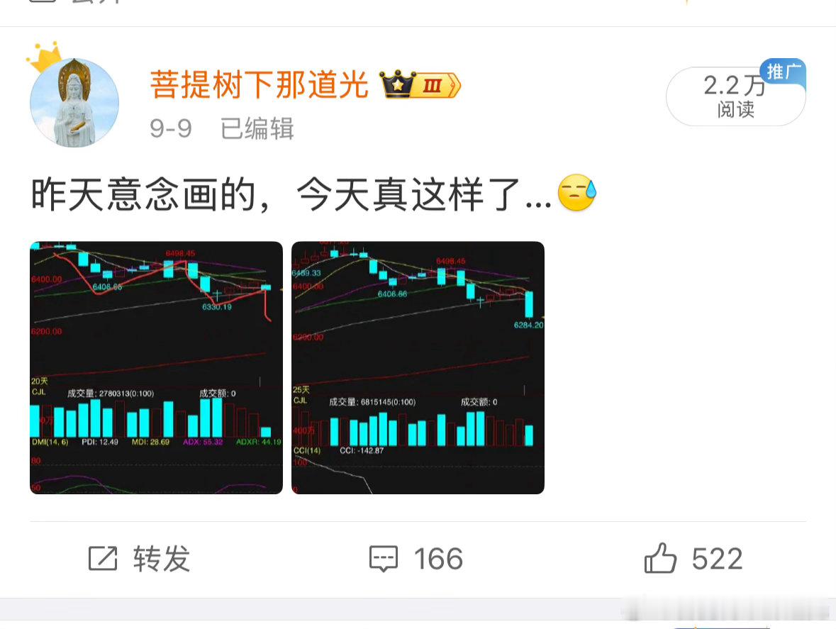 来了，一天没看股市，有点不像话。大A其实是小奴，嘴尖皮厚腹中空，十字路口使人唤。