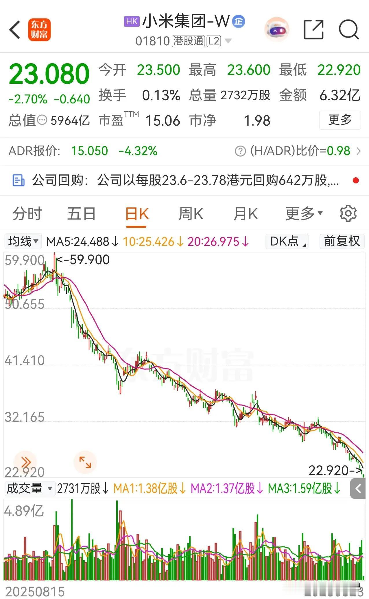 好戏要开场了

昨天大盘走势V，早盘不少跌幅很大的品种，到收盘都拉回，更重要的是