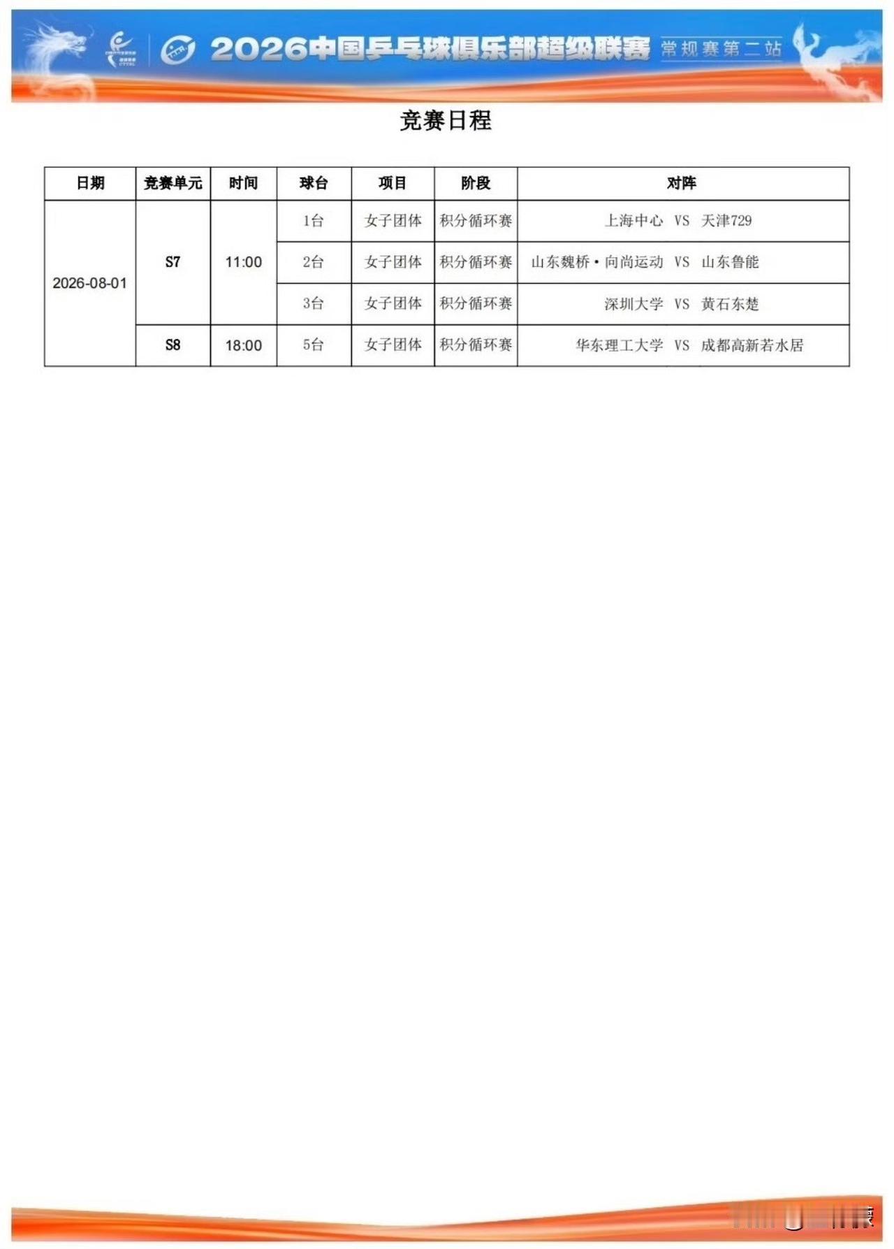 2026赛季中国乒乓球俱乐部超级联赛8月1日对阵丨女团第10轮对阵
【2分队伍】