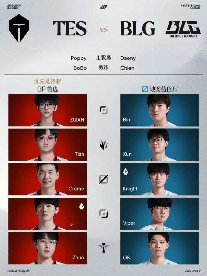 BIN锁定首发 BIN回归即首发！今天以2:1战胜LGD，明天又随队出战TES，