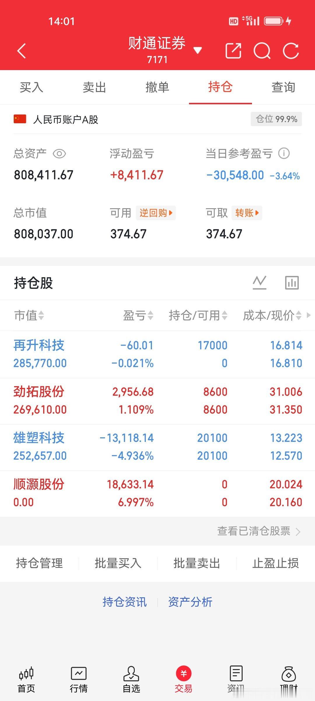 5.12炒股养家记今日持仓：劲拓股份、雄塑科技今日新开仓买入：再升科技特别声明：