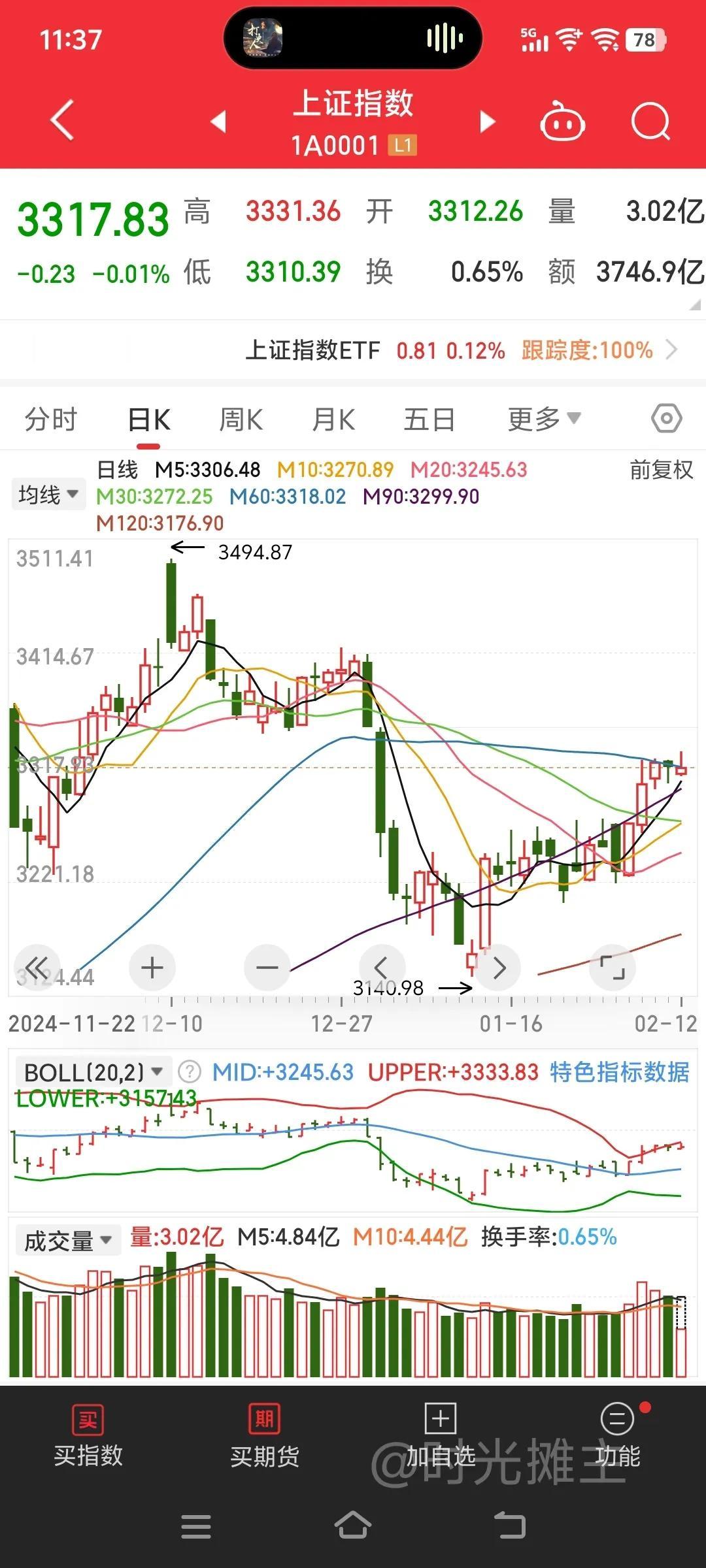 市场大概要回落下方小箱体寻找支撑，中期走势仍看震荡，主线调整机会＞风险。