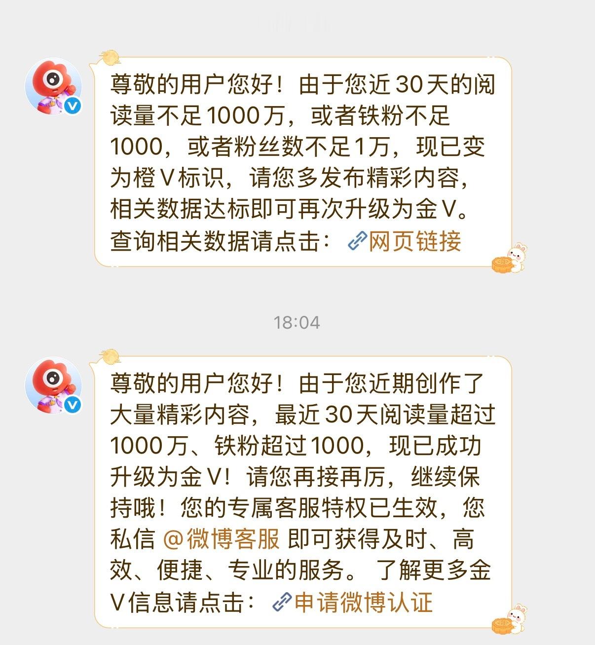 时隔5个月，脚部博主又给自己混成金V了.… ​​​