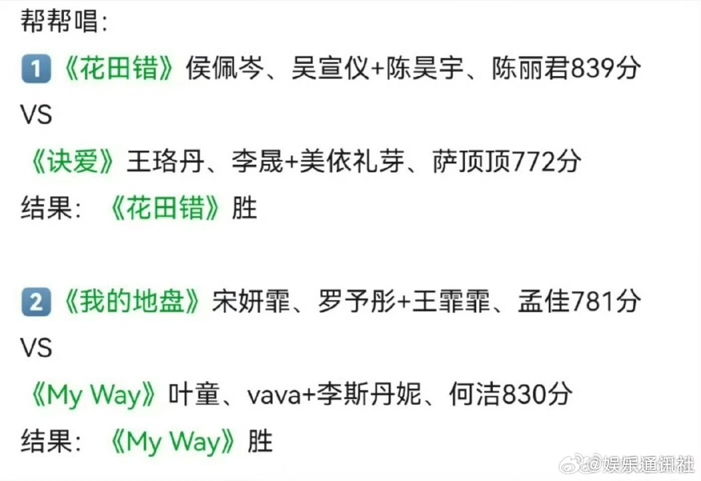 侯佩岑组本季最高分花田错839分太惊艳了！《乘风2025》四公，侯佩岑携手吴宣仪