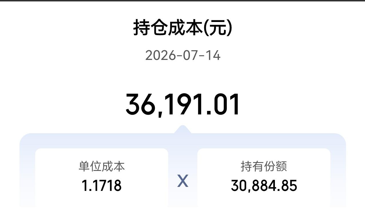 我定投了场外一只红利etf。刚开始不懂定投的是C类。后来得知，持有时间超过5年最