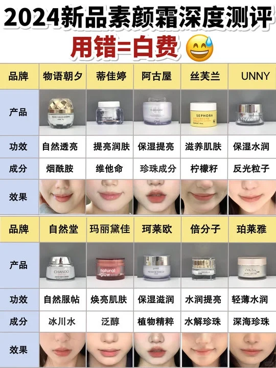 真的会谢！做功课选的新品素颜霜才不出错！
