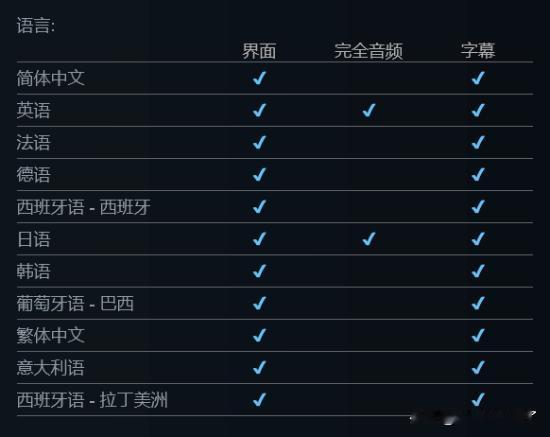 《轮回之兽》是一款由《宝可梦》系列开发商Game Freak出品的一款动作游戏，