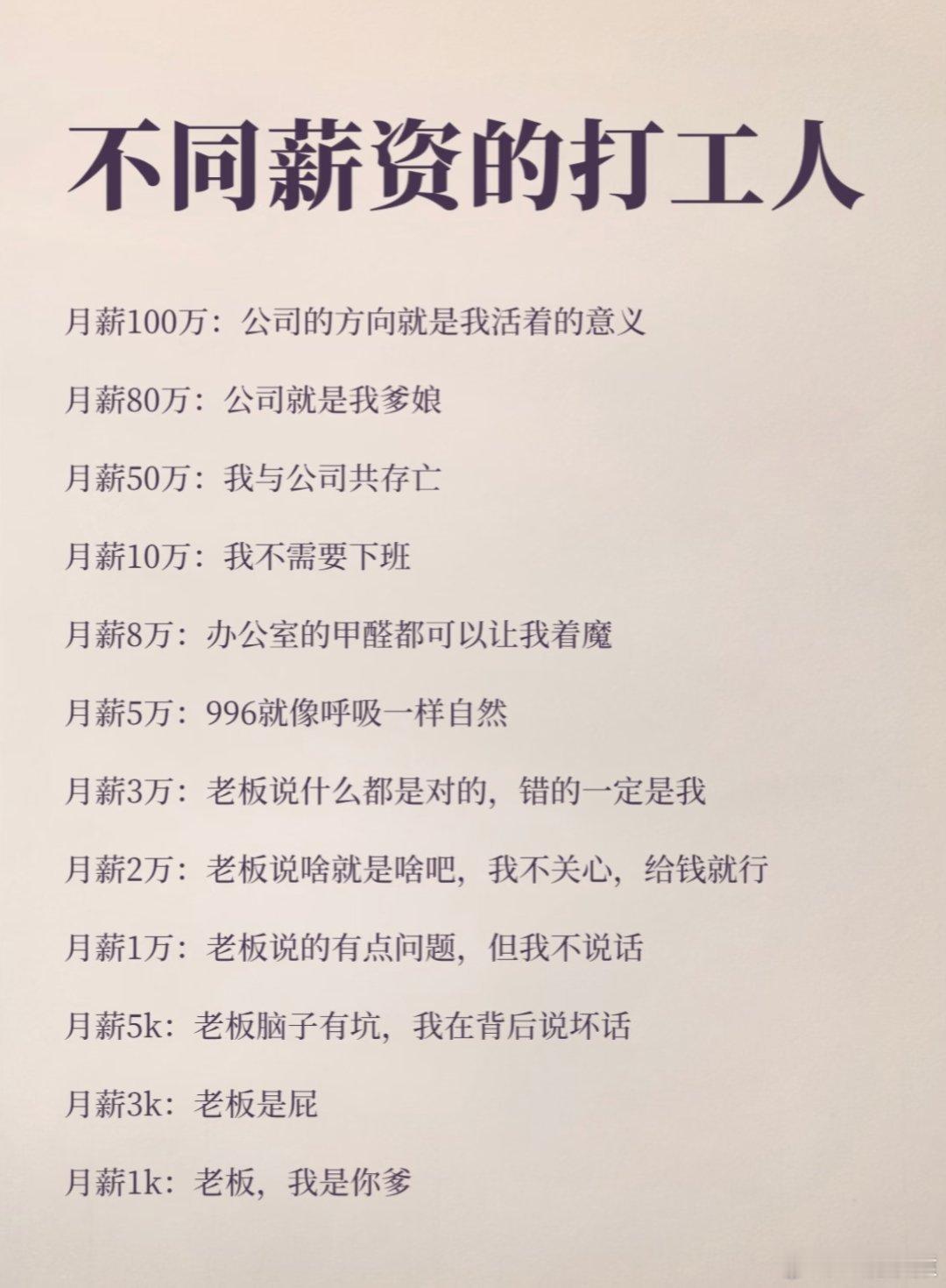 忙到忘记吃饭 你薪水很高吗不同薪资的打工人。[笑cry] ​​​