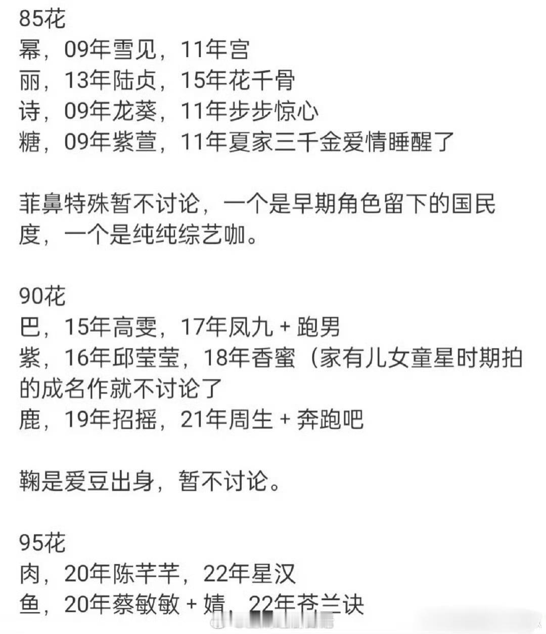 不同阶段顶流花花们的爆点 ​​​