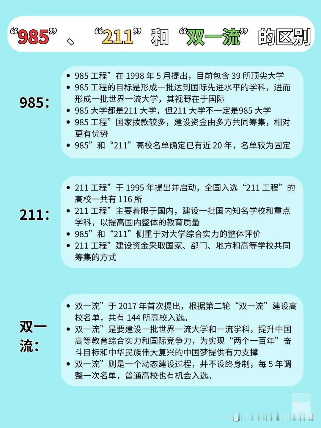 平行志愿追求一分都不浪费是很危险的事情，专业被调剂的风险很高。填报志愿一分都没浪