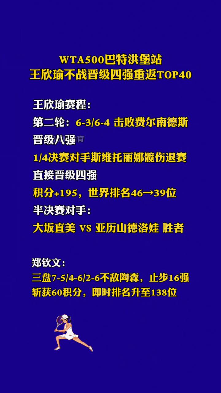 WTA500巴特洪堡站，王欣瑜不战晋级四强重返TOP40。
王欣瑜赛程：第二轮：