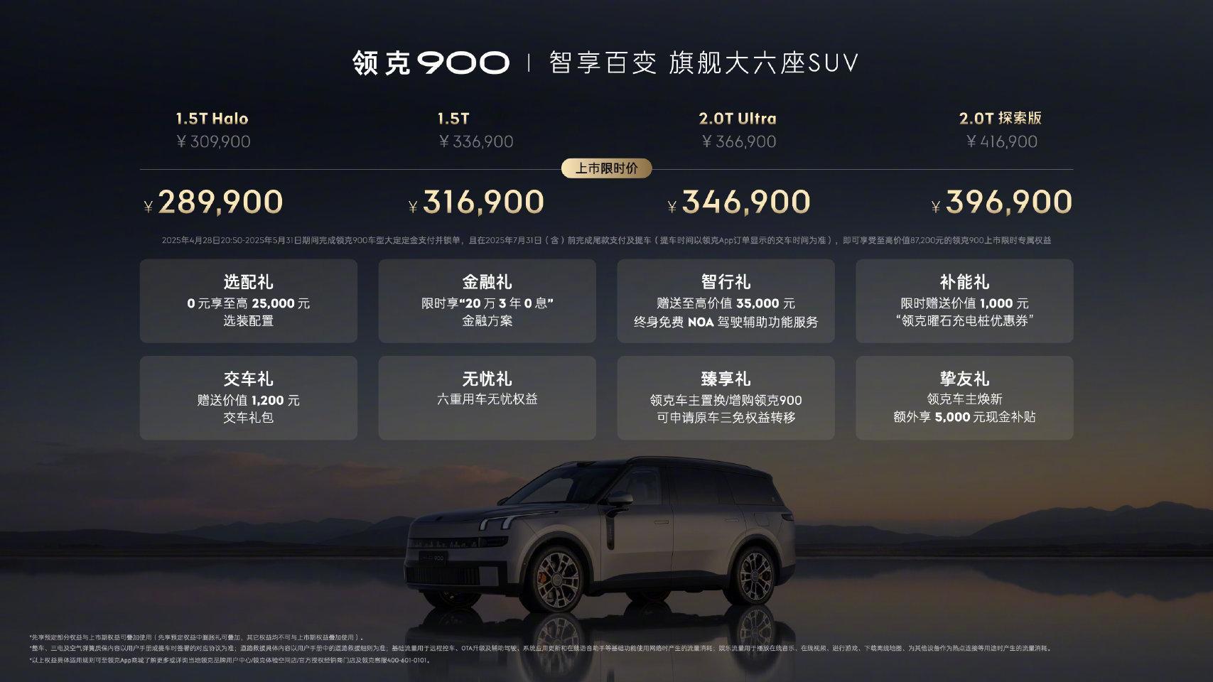 领克900上市一小时大定破万上市一小时斩获10000台的定单。空间方面，内部空间