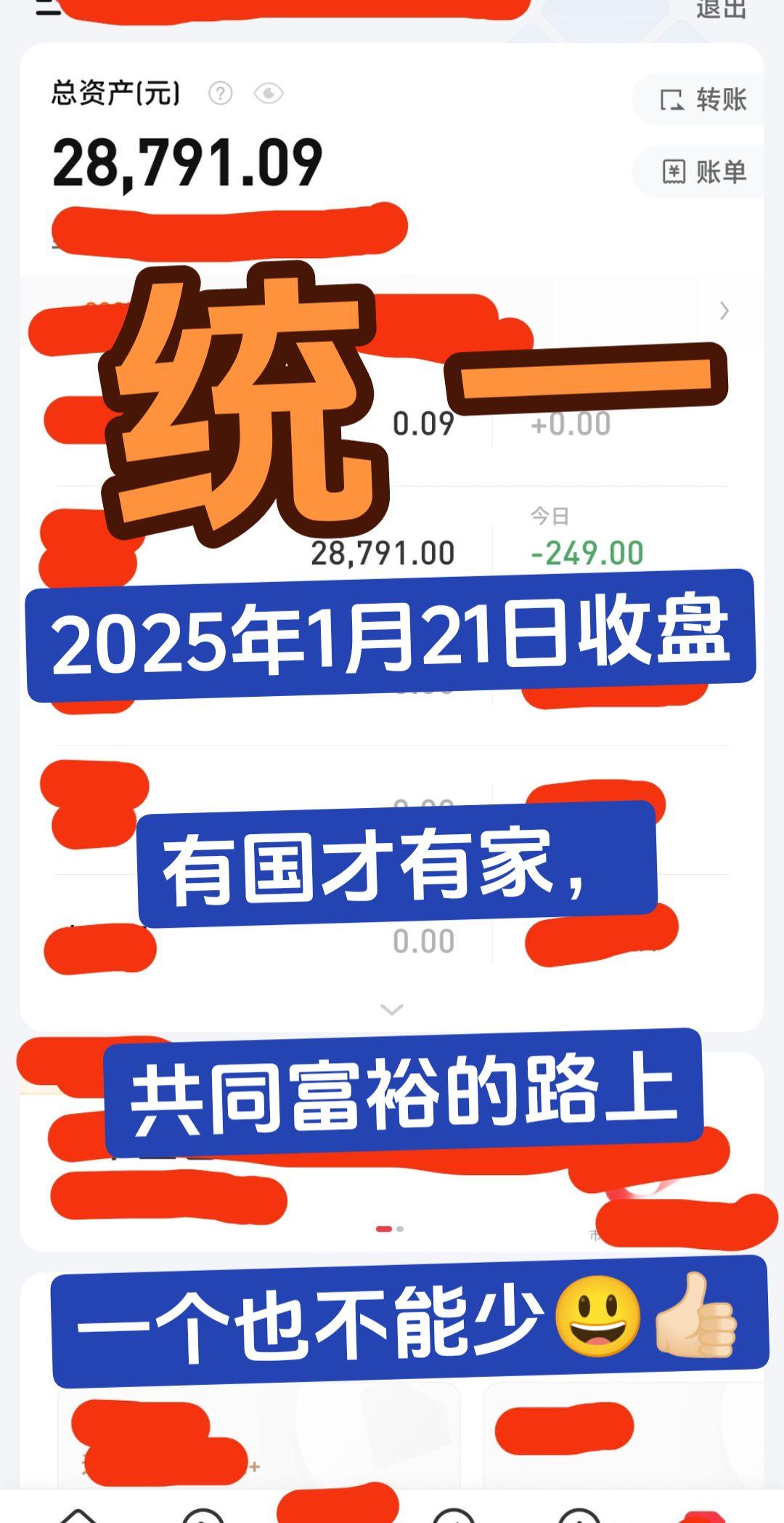 入市有风险投资需谨慎 实盘记录