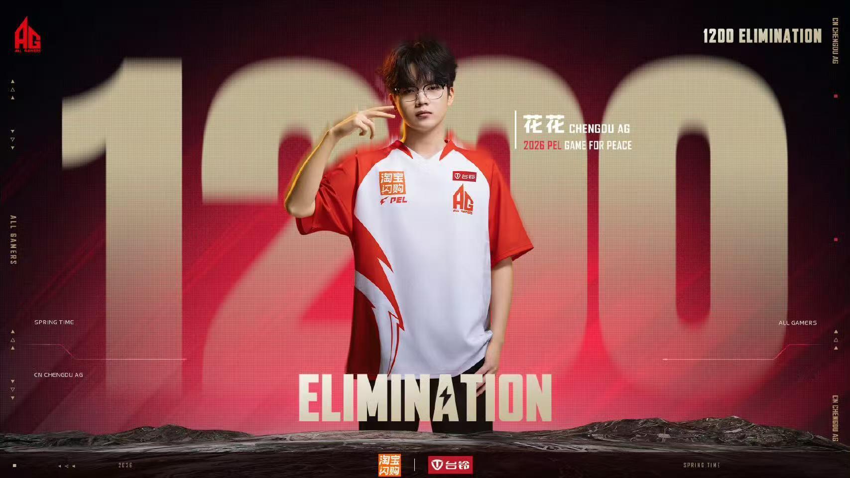 恭喜AG花花达成联赛1200淘汰的里程碑，每一个淘汰数都是赛场实力的见证，突击位