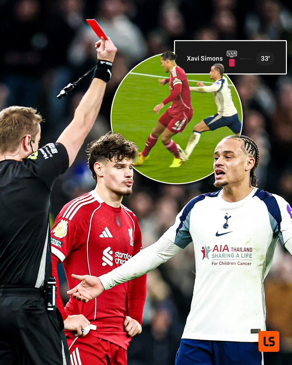 热刺6000万引援，无脑！谁能告诉我，西蒙斯吃红牌的意义何在？他一个人的愚蠢行为