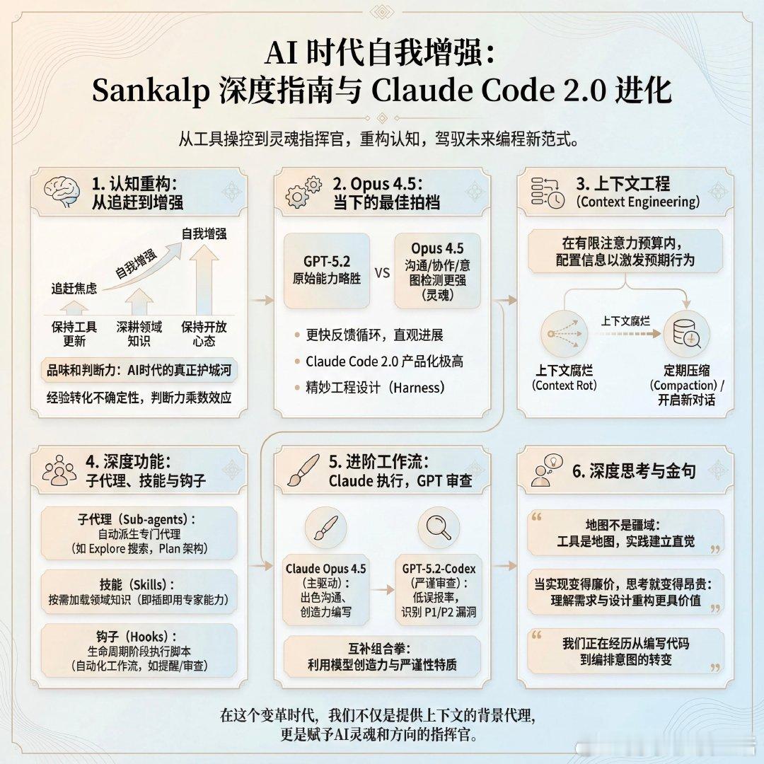 《A Guide to Claude Code 2.0 and getting 