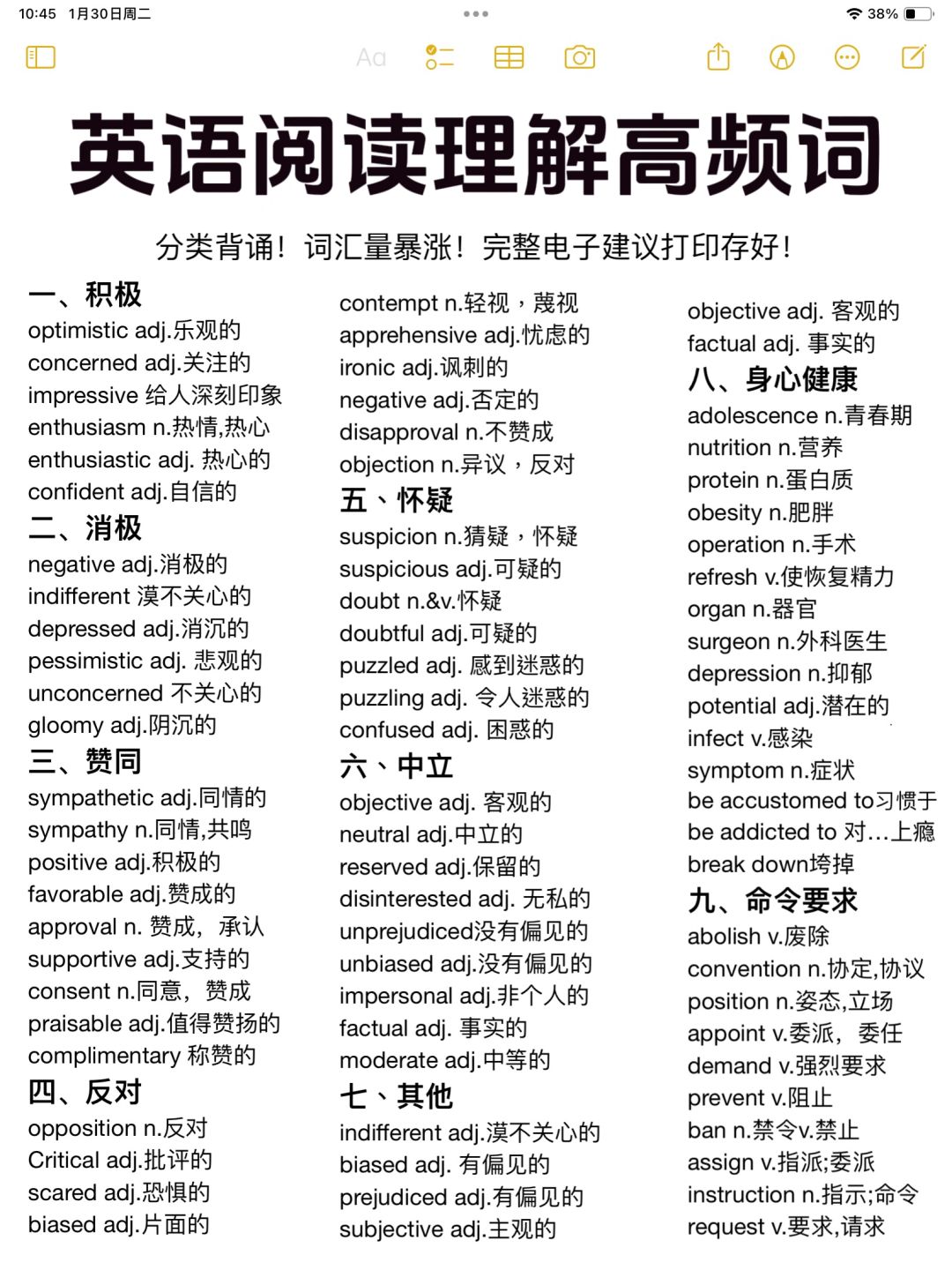 英语阅读裸考满分！402个高频词！暴涨词汇量