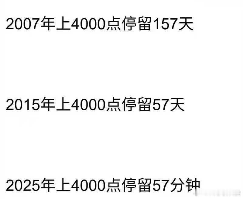 分享图片 ​​​