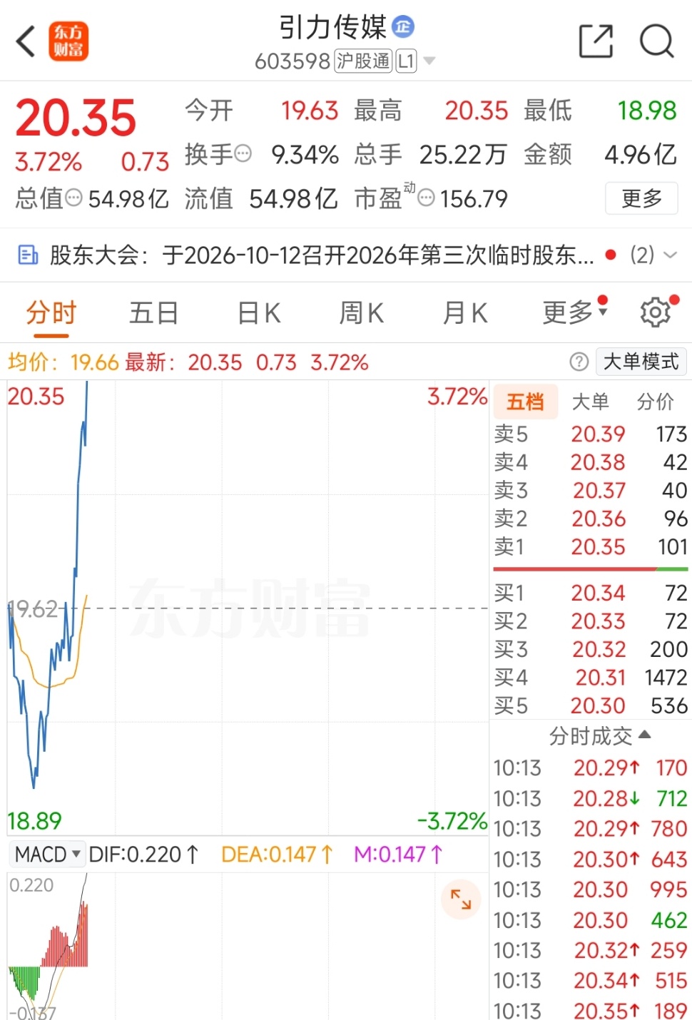 引力传媒在手，家人们有没有眼光跟我是一样的 ​​​