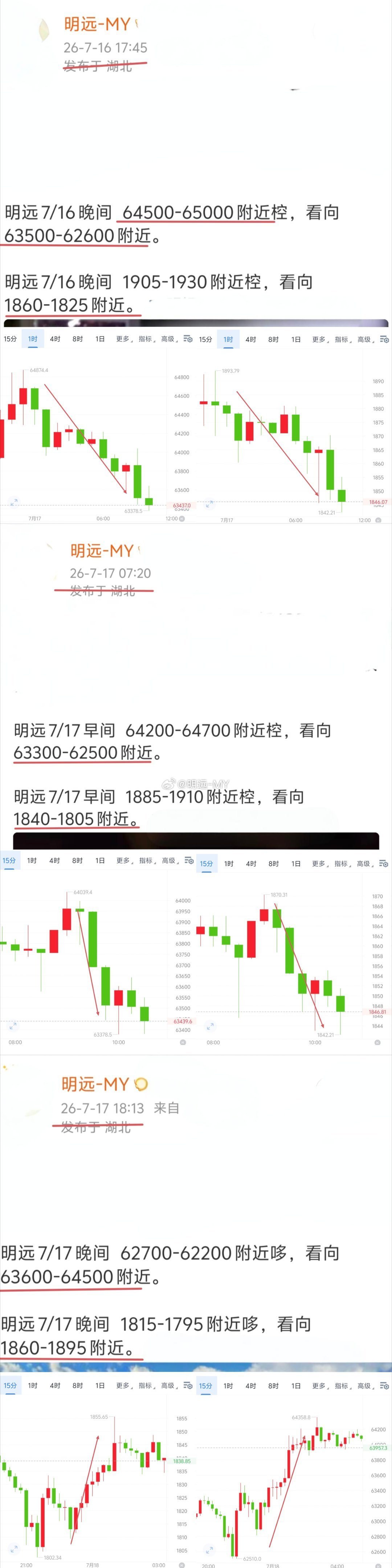 7/13号到7/20号依旧维持盛率100%，合计九椌三哆12涟盛收12200＋4