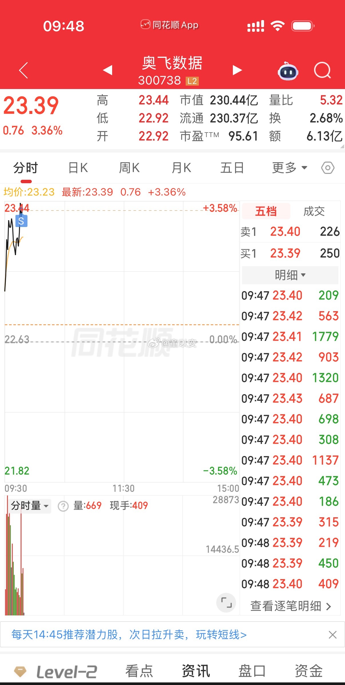 这段时间很火的一句话、叫勿忘祖训呀！这一上一下的差距是很大的 