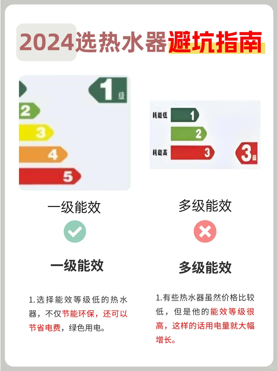 2024热水器要这么选~帮你避雷