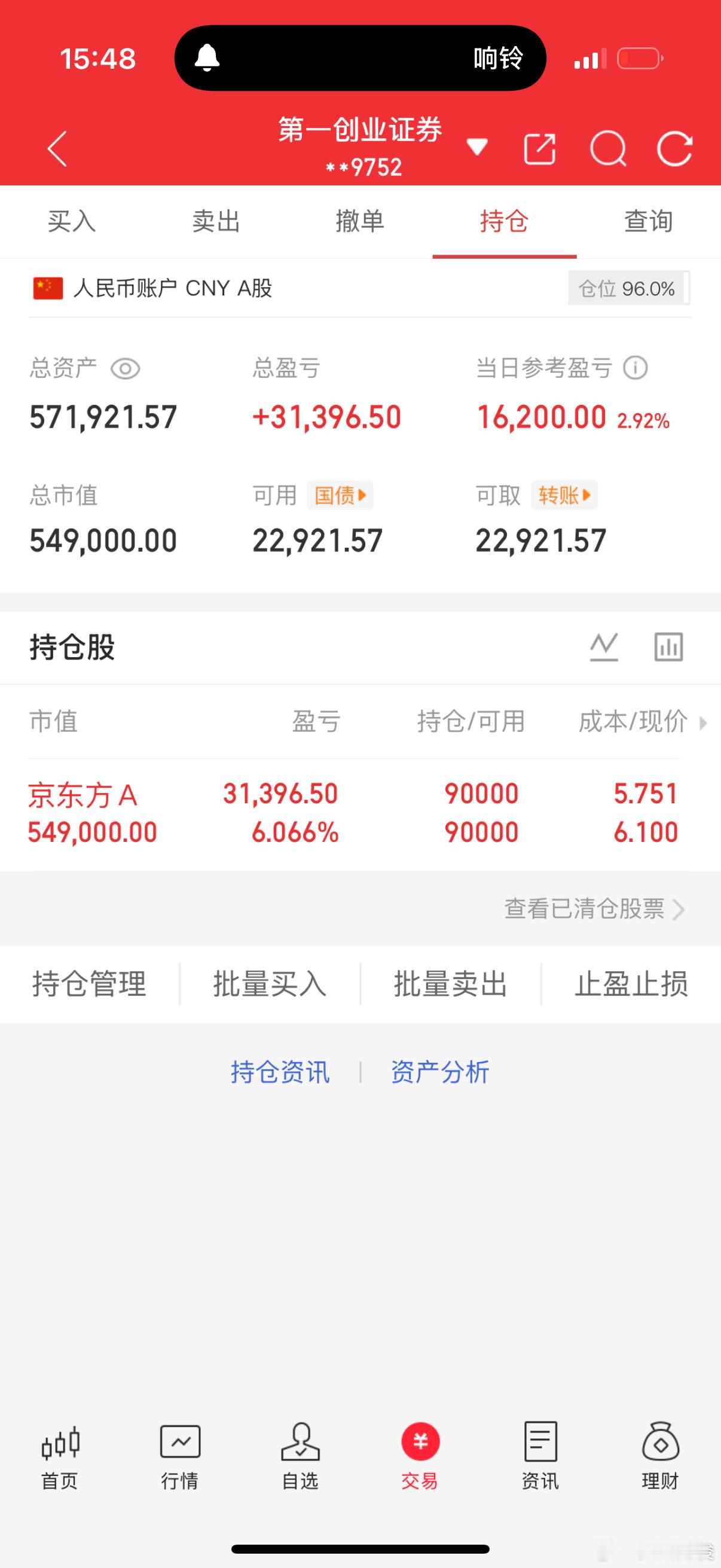 6月16日 收盘 记录全职炒股40万勇闯大A记 第（ 41  ）天！当日参考盈亏