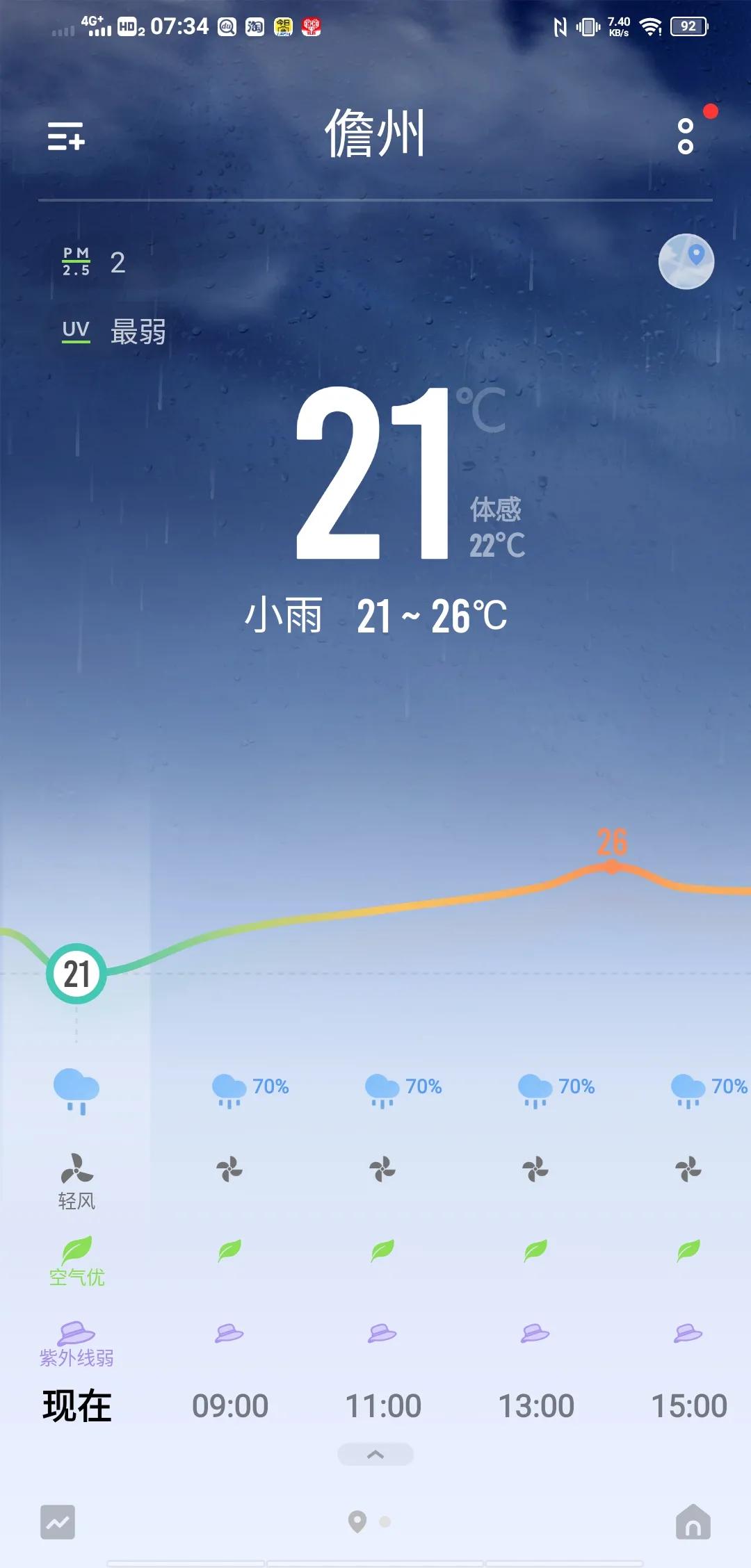 今天11.4号，儋州下着小雨，早早起床，新的一天开始了 ，六点半准时起床，喝一杯