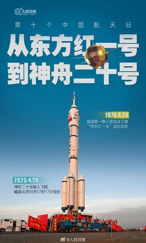 从东方红一号到神舟二十号
       1970 年，东方红一号发射成功，这是中