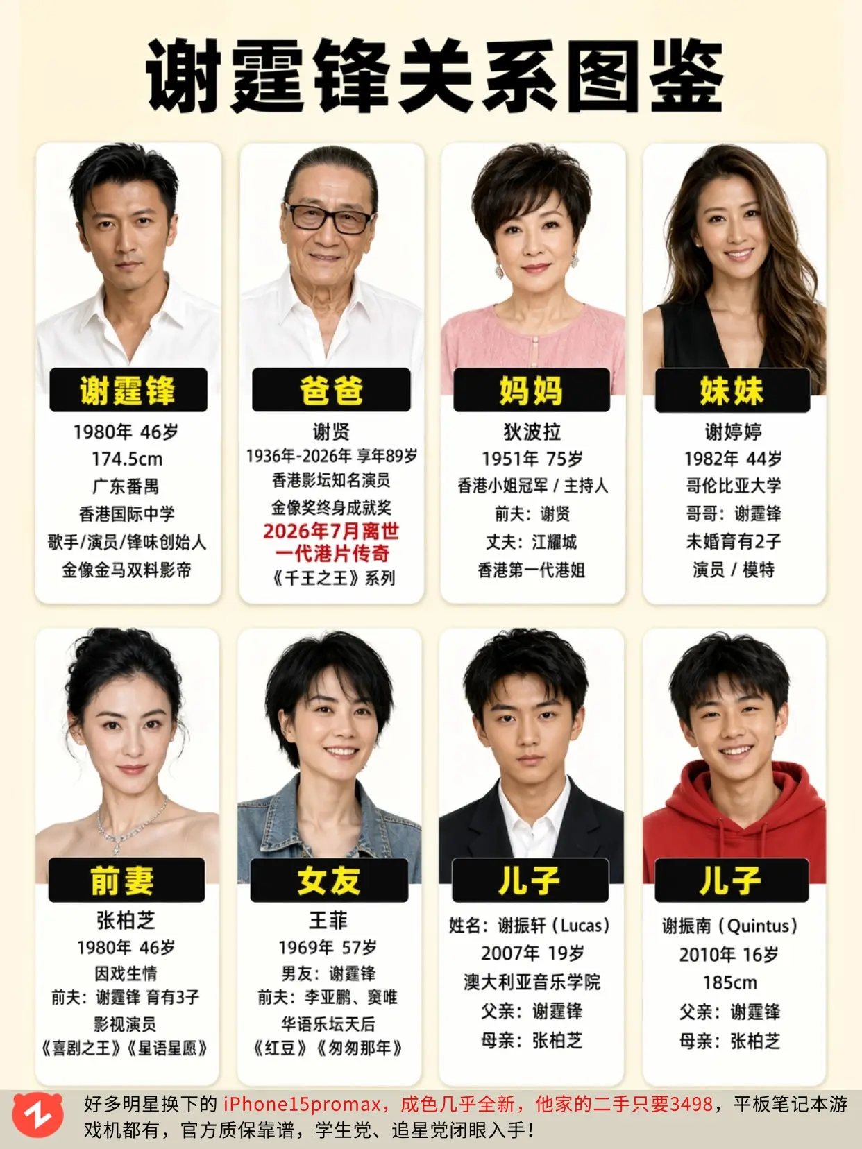 谢贤享年 89 岁，谢霆锋家族关系全梳理。