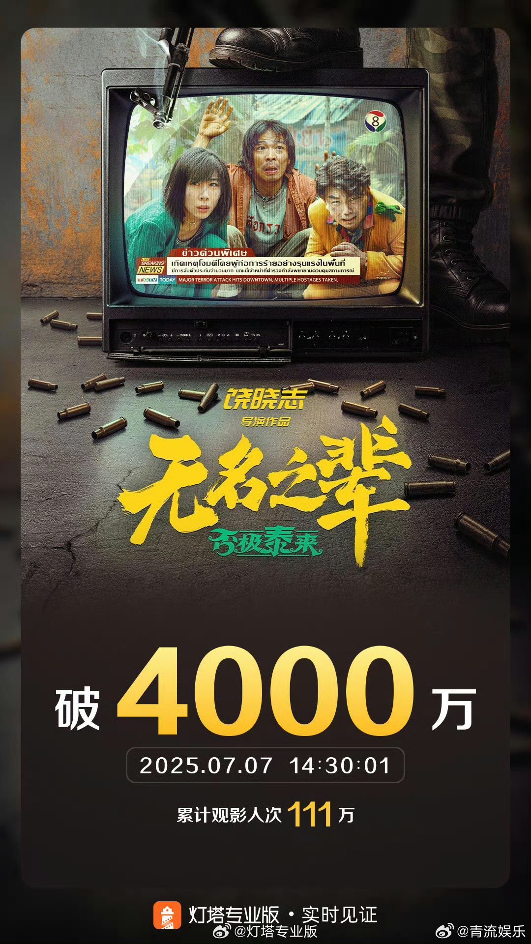无名之辈否极泰来票房破4000万 据灯塔专业版实时数据，影片《无名之辈：否极泰来