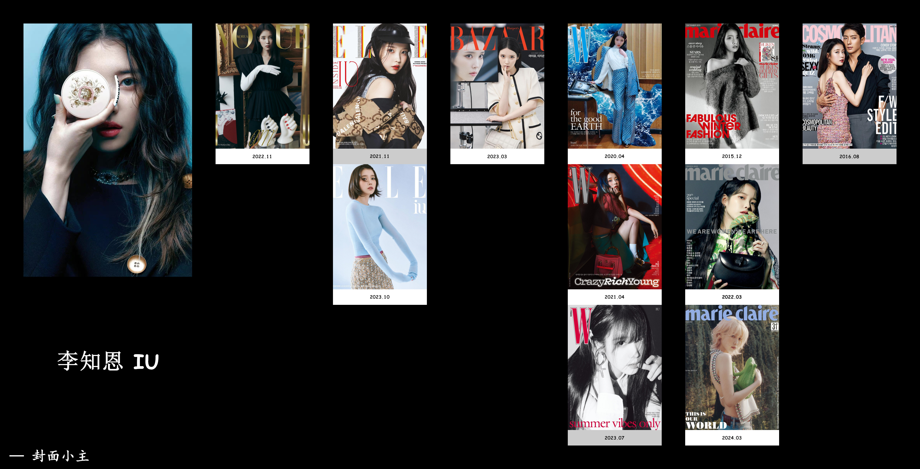 【专题】  ——  韩国本土主流女刊大满贯统计2020.03 ：金珍妮  —— 