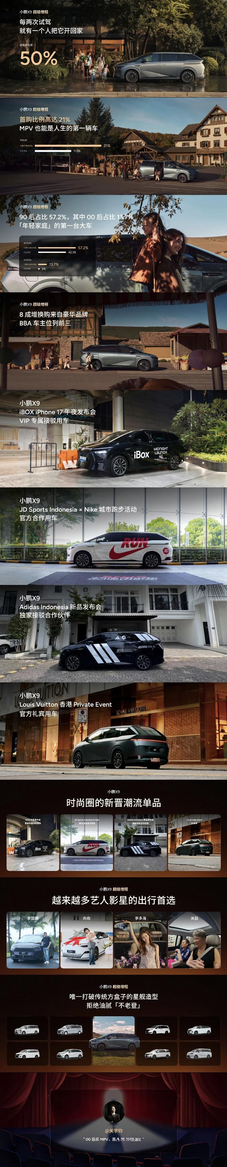 小鹏X9年轻家庭的第一台MPV
小鹏X9，上市一个月的用户画像：
1，2025年