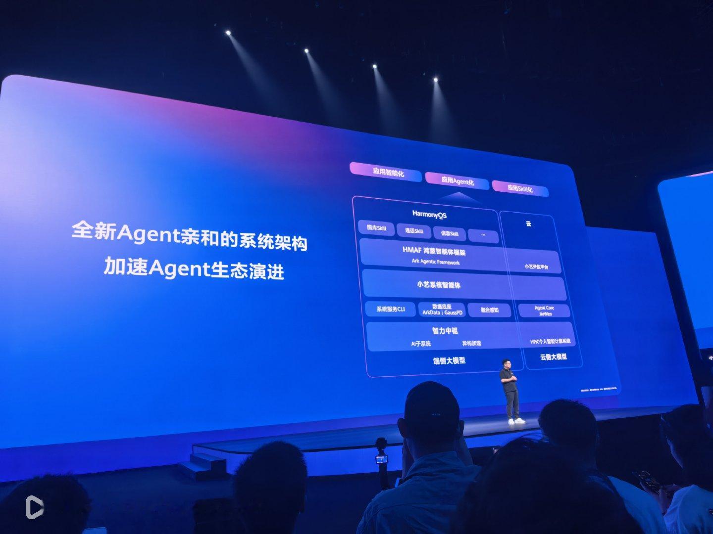 好玩的来了，强调了agent架构了，华为开发者大会2026