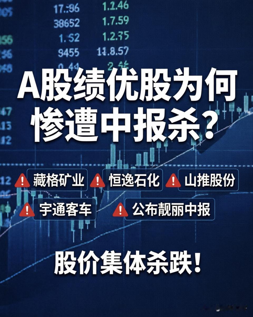 最近A股绩优股中报杀，杀的真狠！
A股这样杀绩优股，谁还敢价值投资？
藏格矿业，