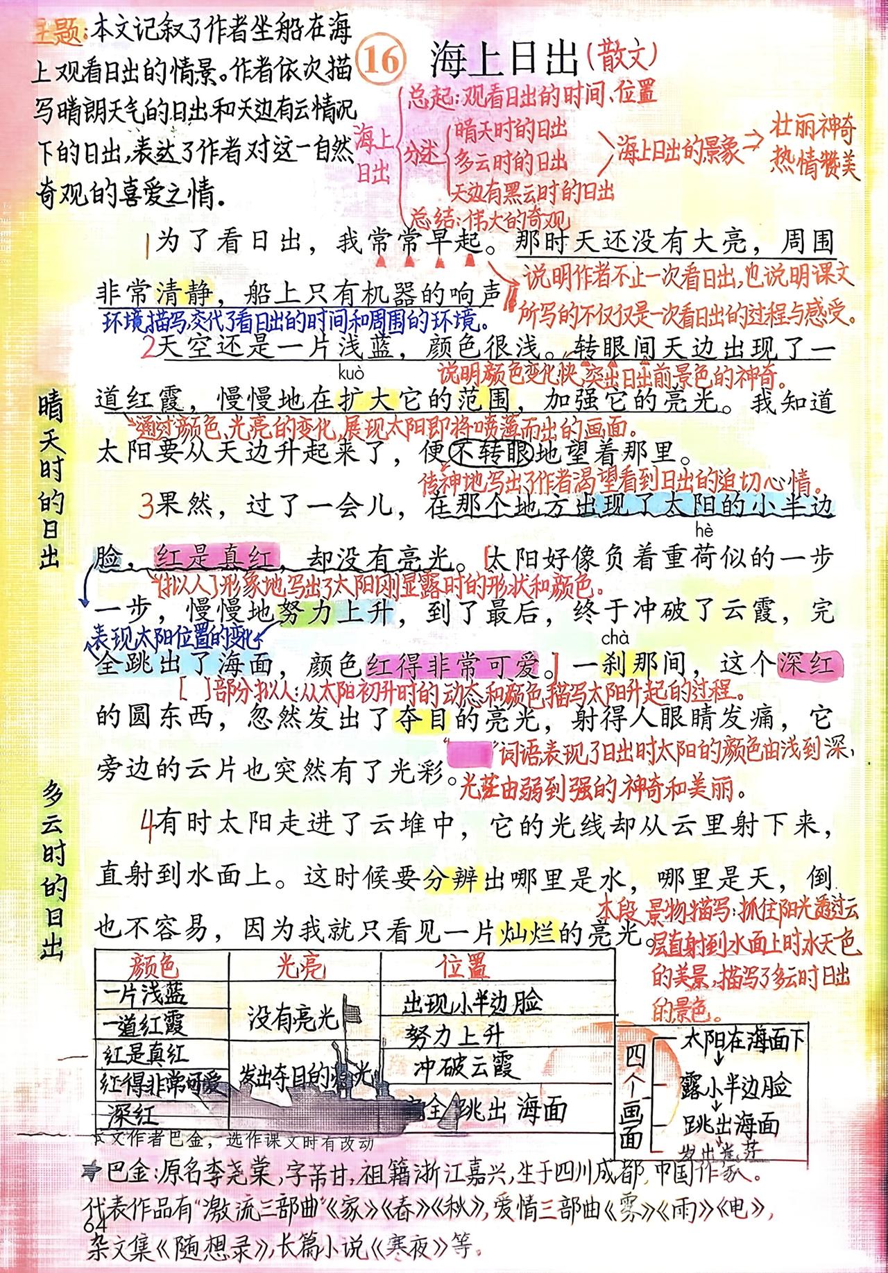 四年级下册语文，第五单元《海上日出》《记金华的双龙洞》《习作例文》课堂笔记，收藏