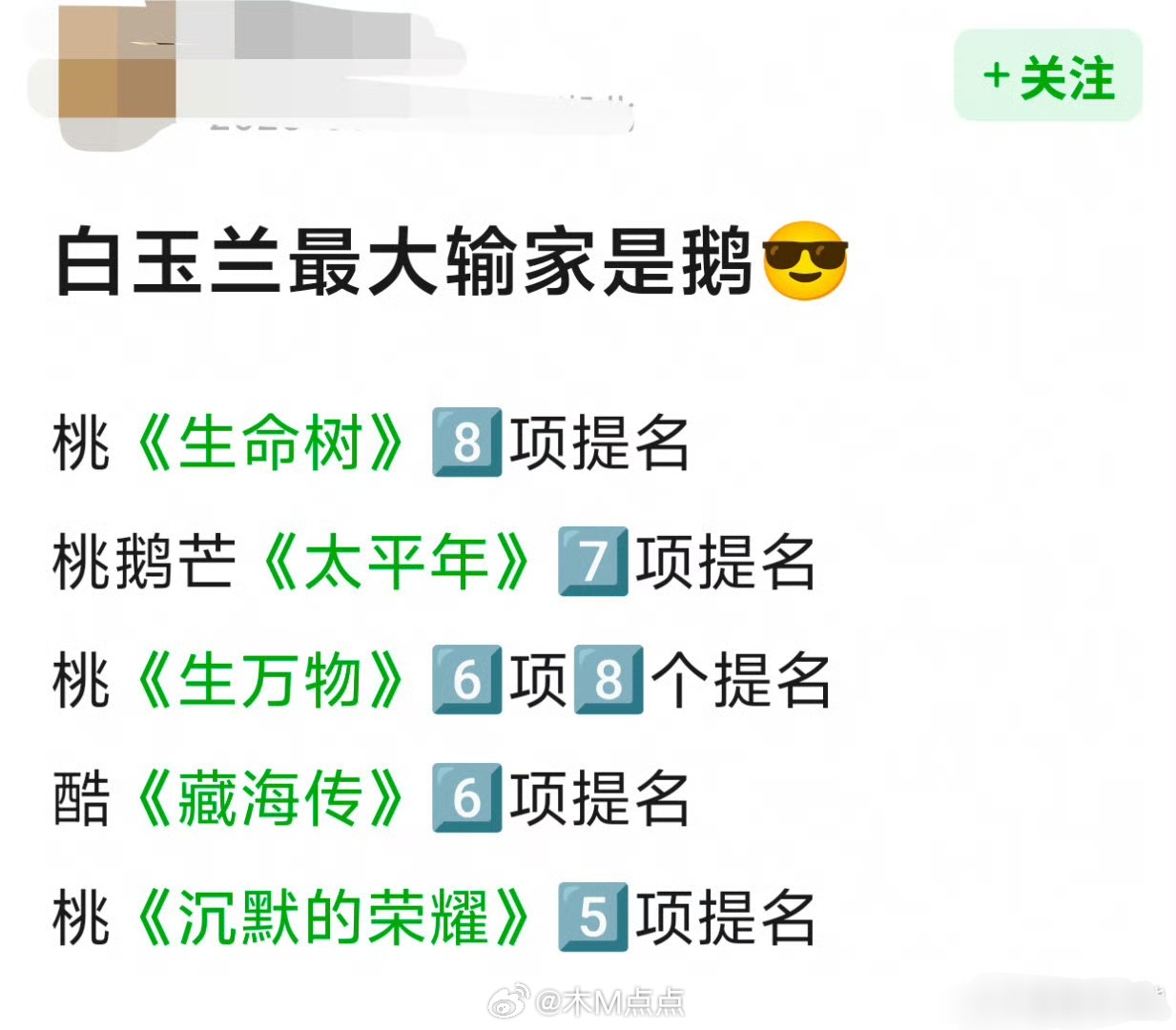 腾讯视频这一年怎么回事，播出作品质量下降了？和优酷爱奇艺比白玉兰提名落后太多。 