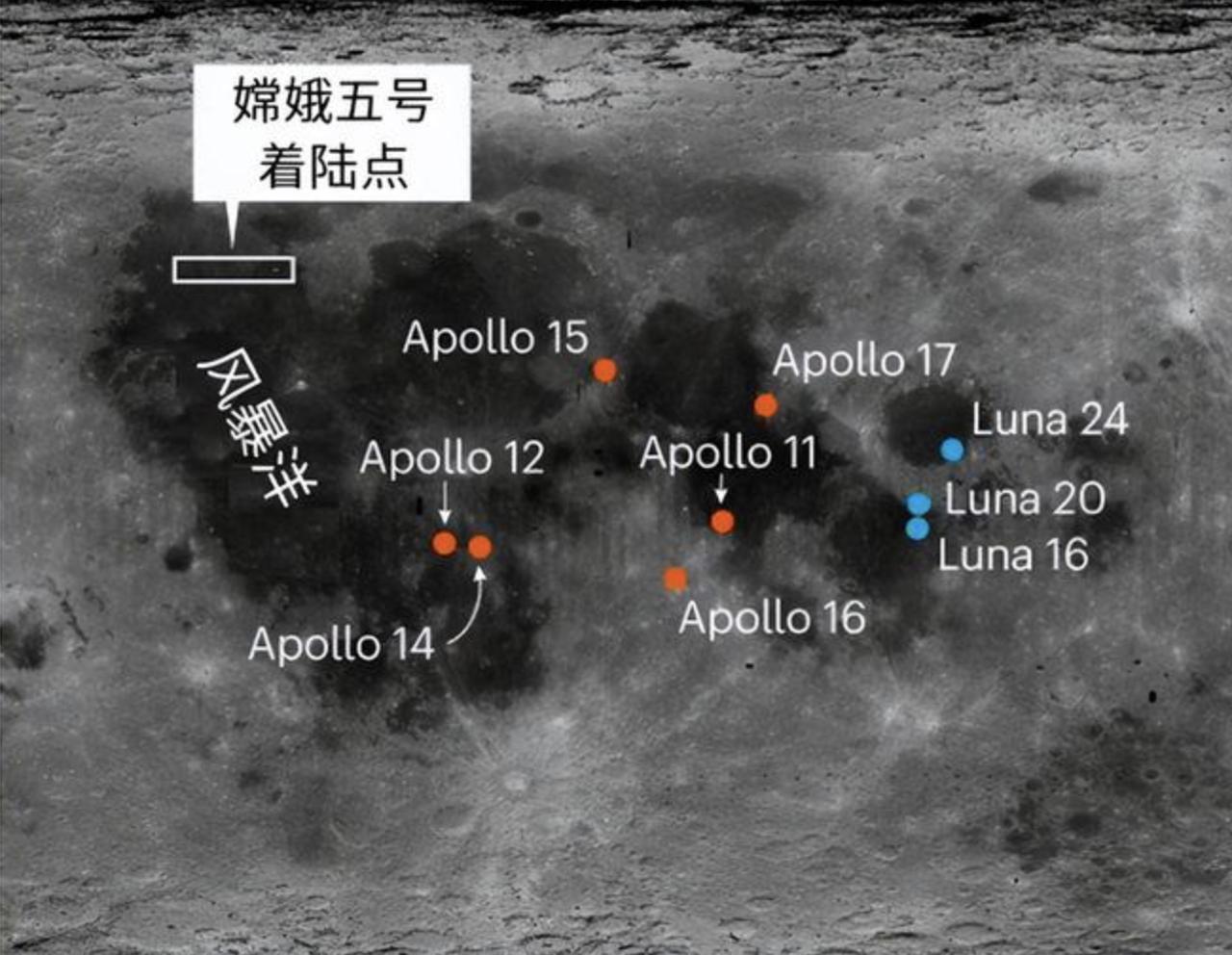 美国NASA还是来申请中国嫦娥五号的月壤了，中国应不应该给？

美国NASA曾多