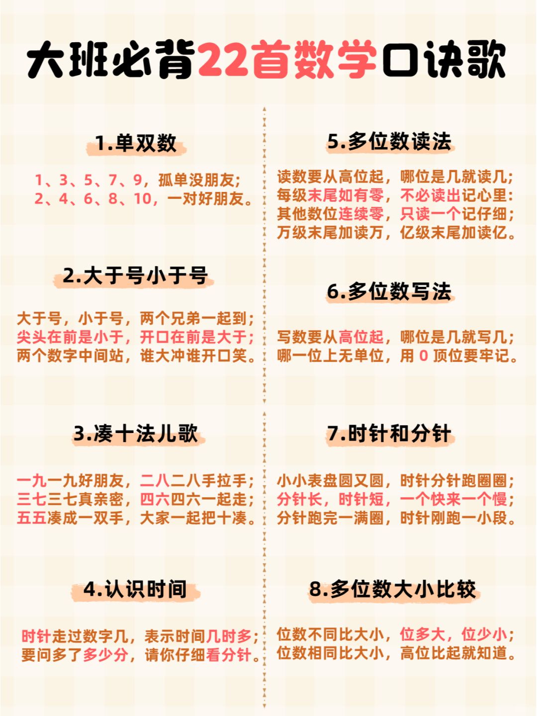超级全❗幼小衔接必背的数学口诀儿歌~