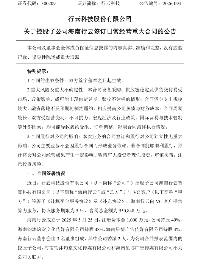 【行云科技：控股子公司签订55.08亿元算力服务合同】行云科技公告称，公司控股子