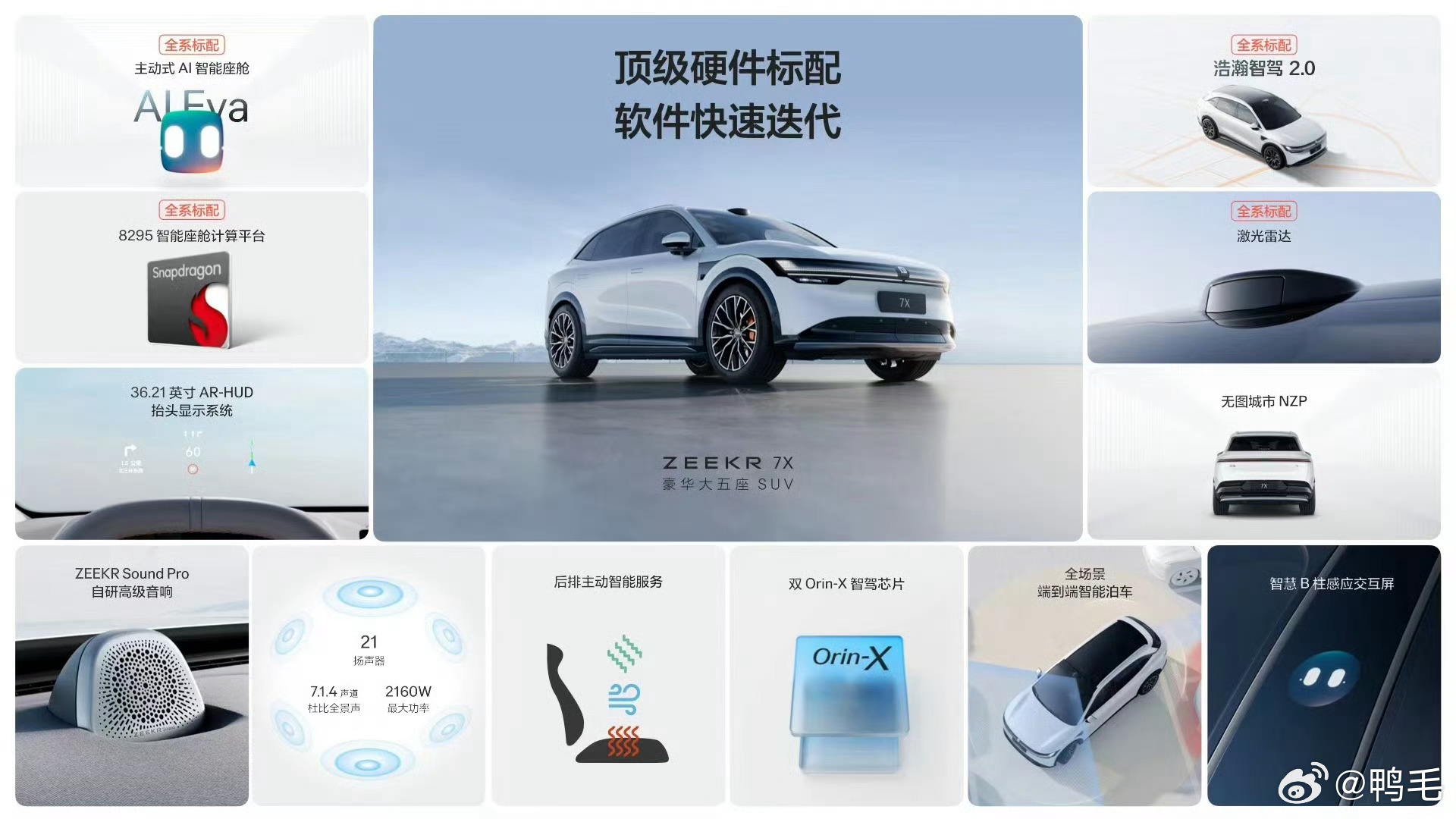 #极氪7X无图NZP提前公测# 在上个月，极氪的计划还是在今年年底开启城市NZP