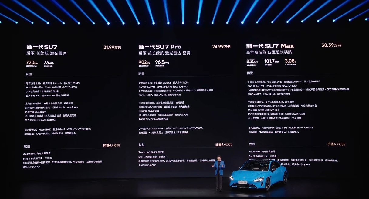 小米发布会新一代SU7价格出来了：标准版 21.99万；Pro版 24.99万；