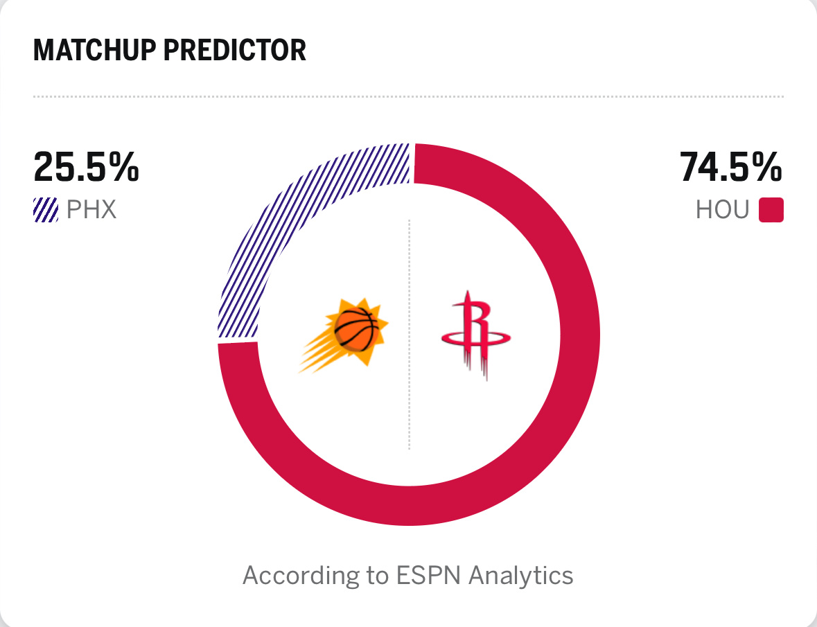 这预测是认真的吗？明天完犊子了