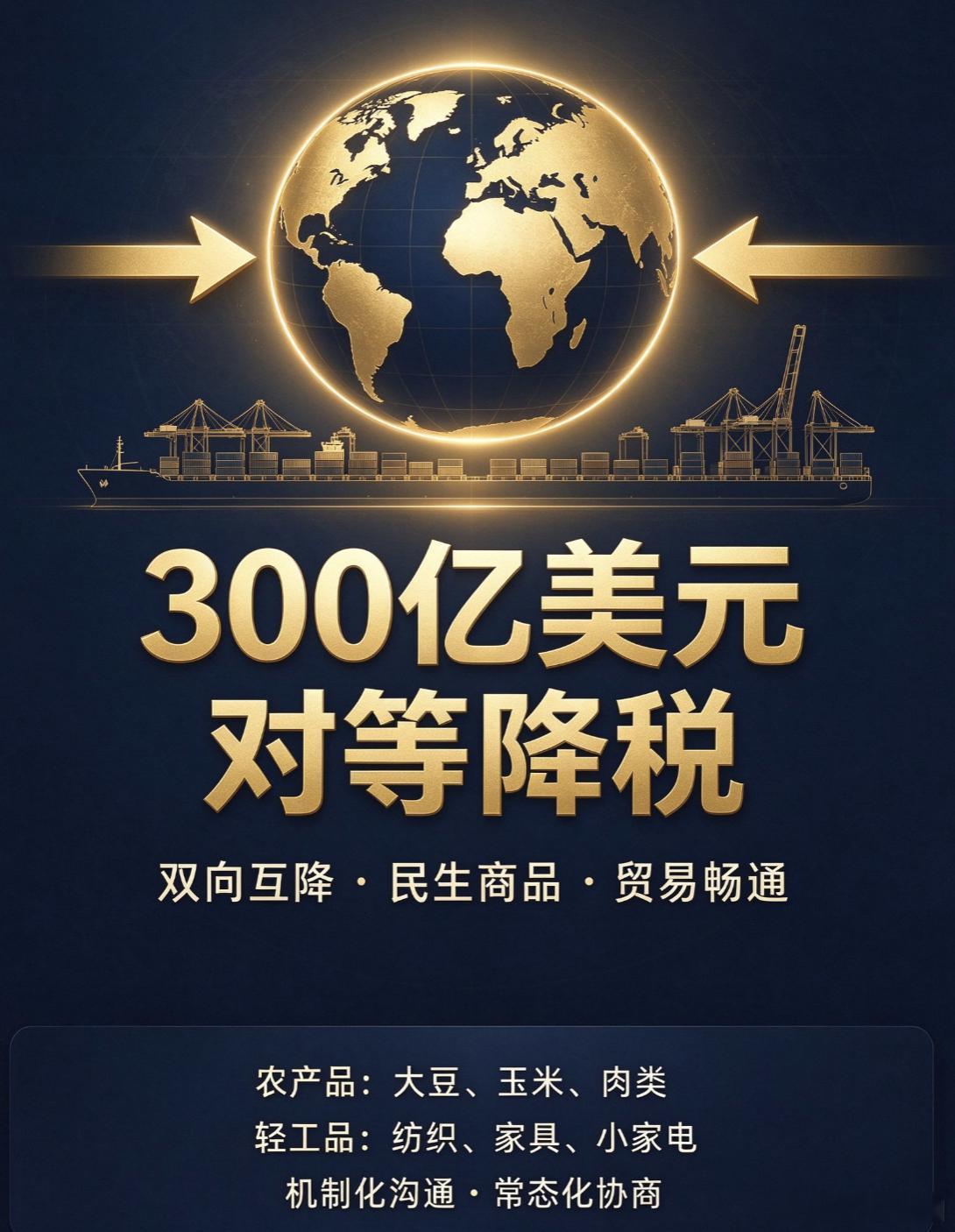 中美达成 300 亿美元对等降税安排 好消息！敲定约 300 亿美元商品清单，对