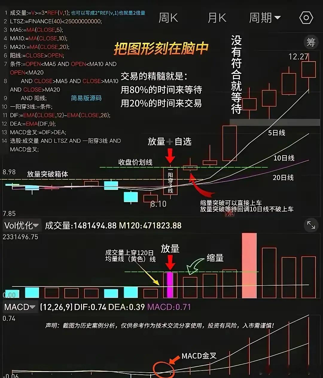主力最头疼的两种散户 真正在股市里活得最稳、主力根本洗不掉的，从来不是会抓涨停的